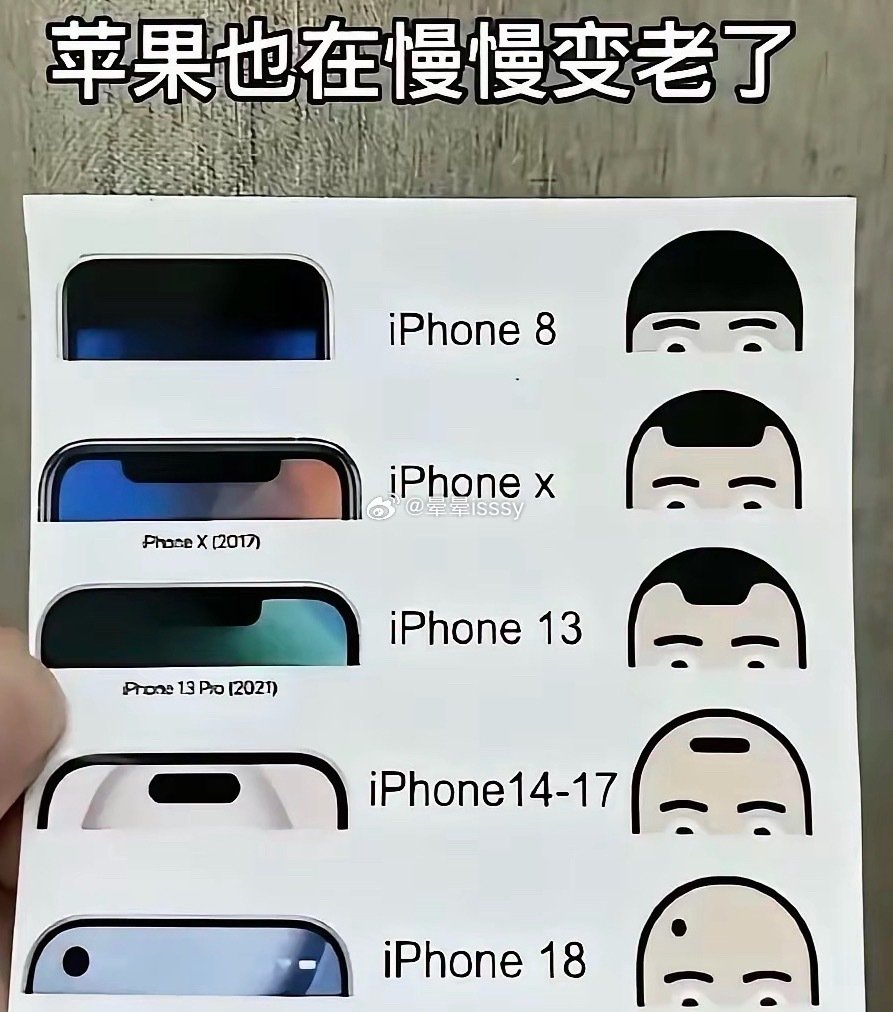 苹果最熟时 ​