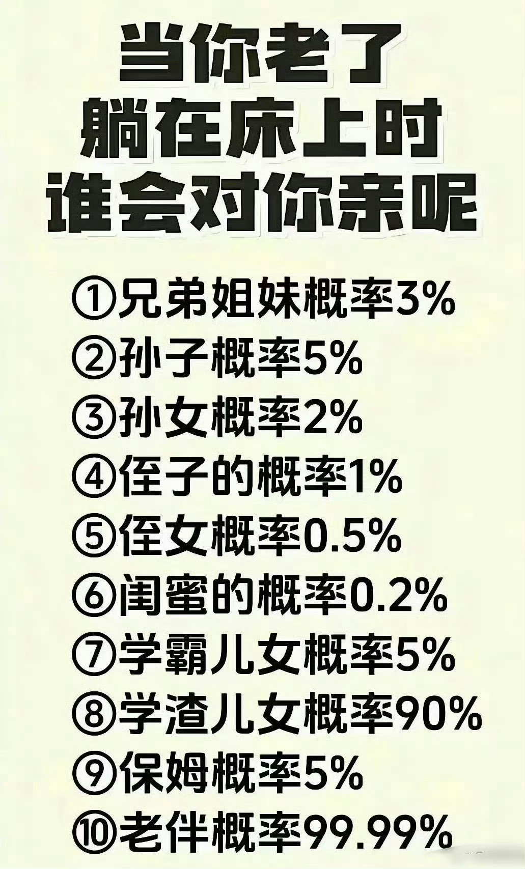 #结婚人数下降#  结婚人数下降，不是年轻人“不想爱”，而是适婚人口变少、初婚推迟、房车彩礼养育成本走高叠加的结果。婚姻正从“人生必选项”变成“可选项”，更重质量、不将就。短期看是个人自由，长期会拖累生育、楼市、养老与内需。 治本不在催婚，而在把婚育成本降下来、把女性权益和托育兜底做 ​