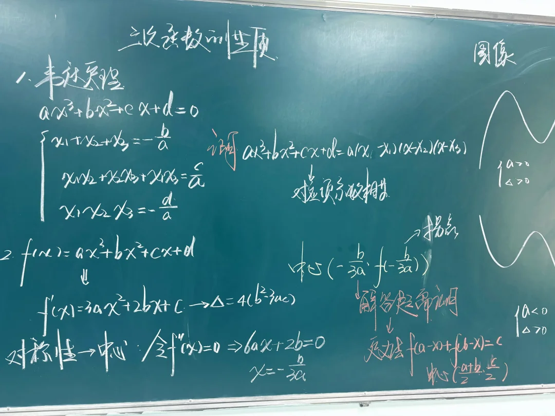 三次函数高考每年都考务必掌握