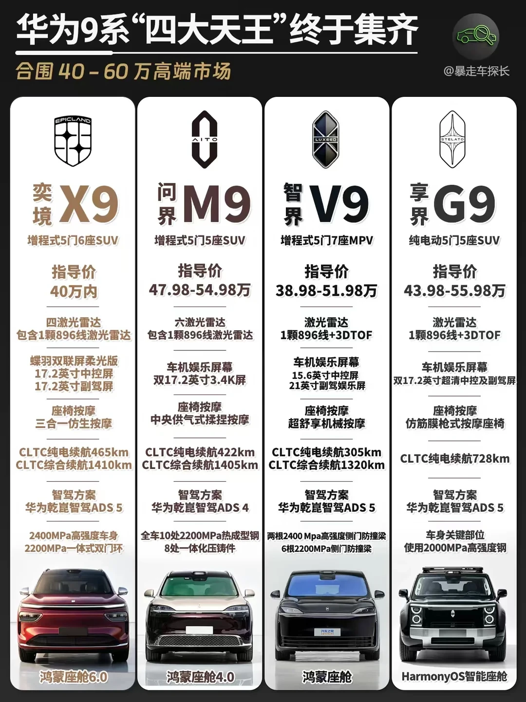 华为 9 系 “四大天王” 终于集齐