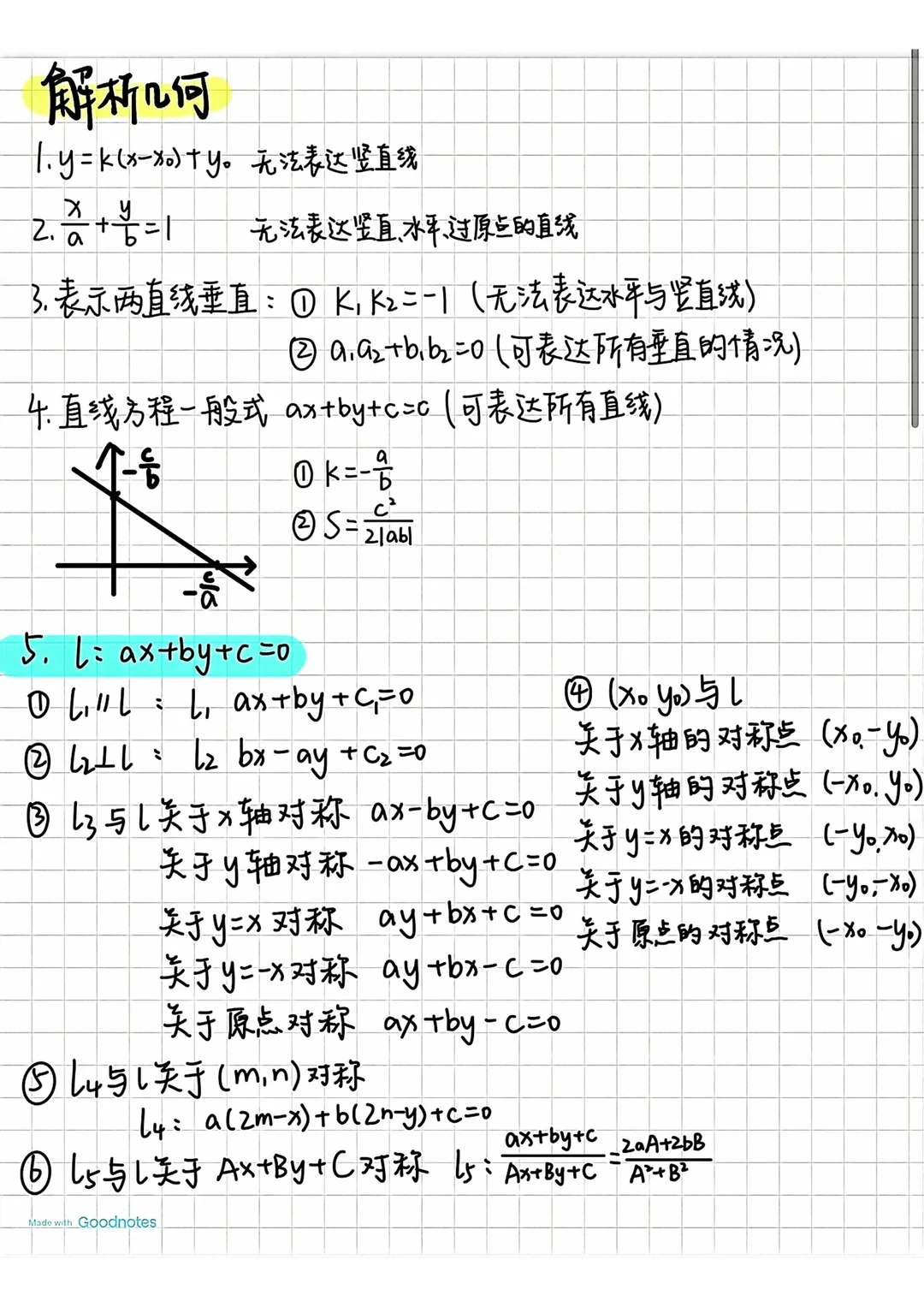 管综数学二级结论笔记（3/3）
