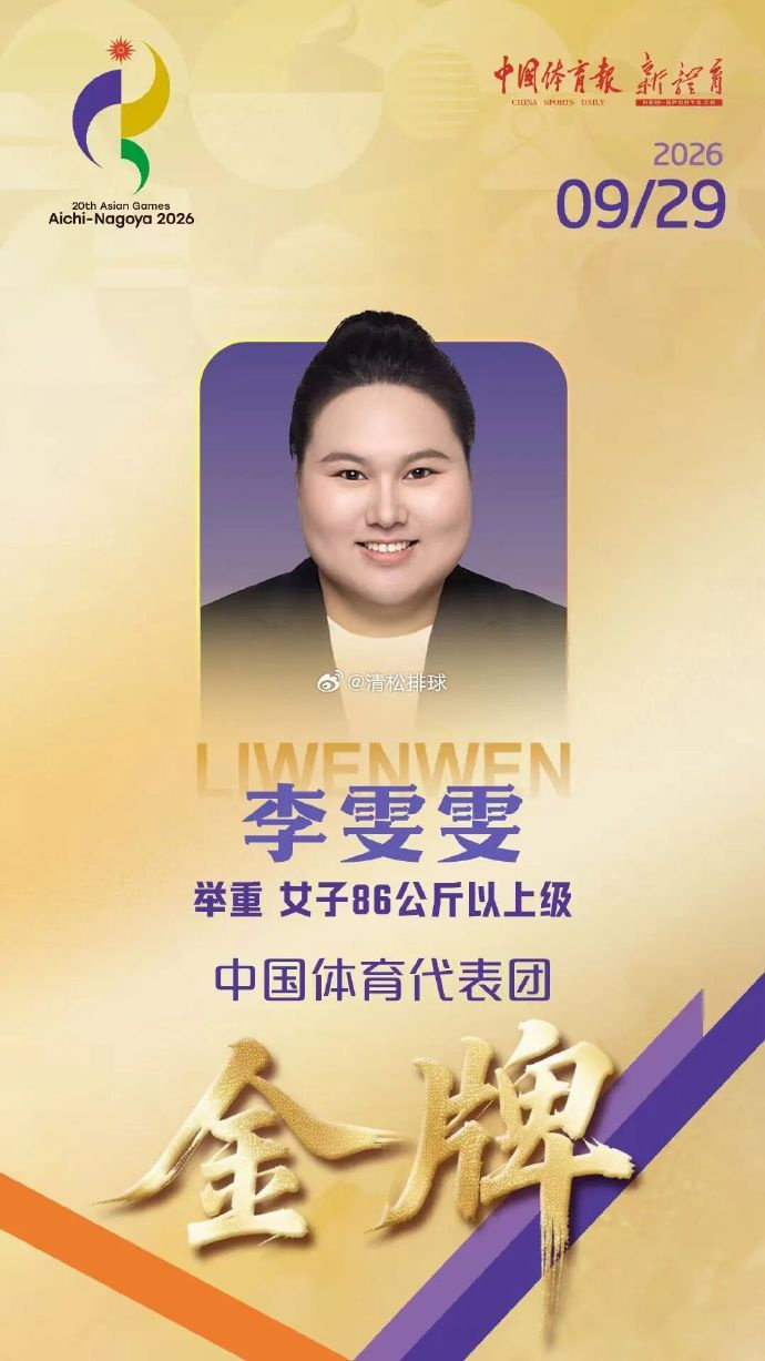 #娱乐[超话]##李雯雯这是第一次参加亚运会##中国举重队以5金2银3铜圆满收官# 今天是举重收官日，随着李雯雯拿下女子86公斤以上级金牌，我国举重队以5金2银3铜圆满收官本次亚运会#李雯雯大满贯# ​
