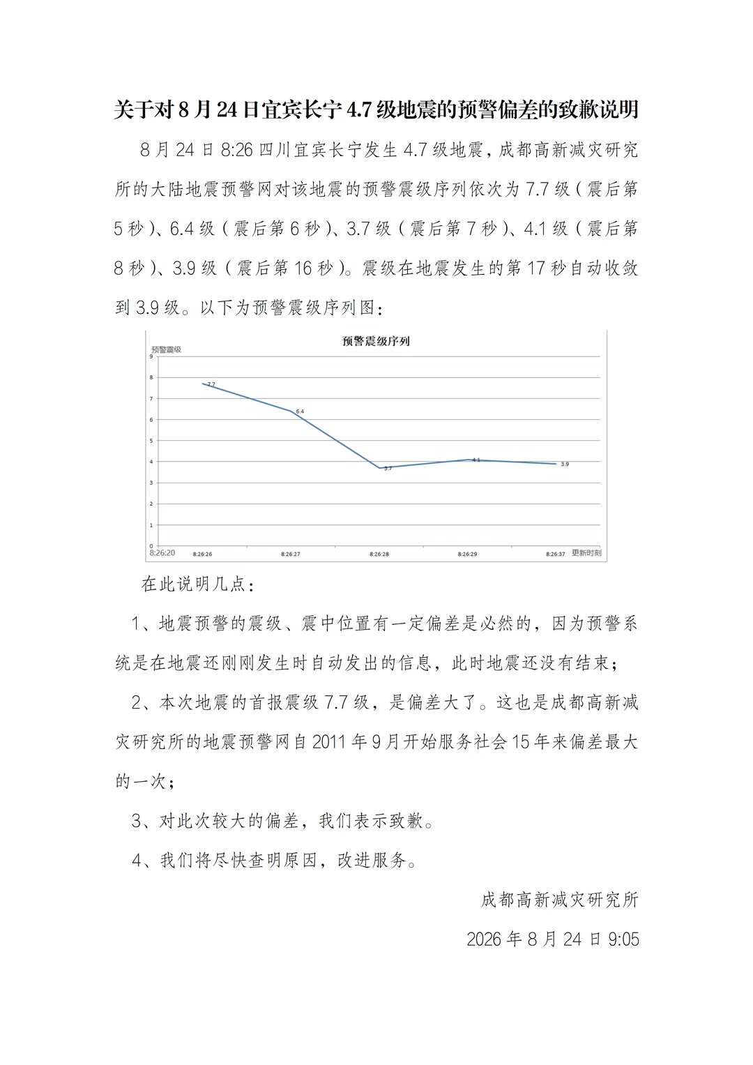 一次『偏差过大』的地震预警暴露了更多问题