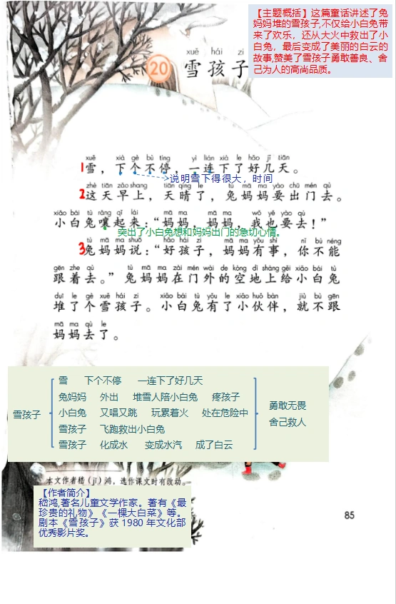 二上语文第20课《雪孩子》详细笔记