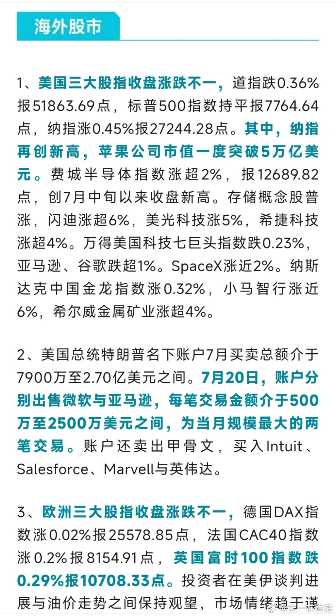 早安☀️

#财经##全球股市# 美国通胀相关政策仍存不确定性、特朗普支持率走低，韩、越对外经贸投资持续推进；美股分化、纳指创新高，欧股涨跌互现，市场偏谨慎。 ​
