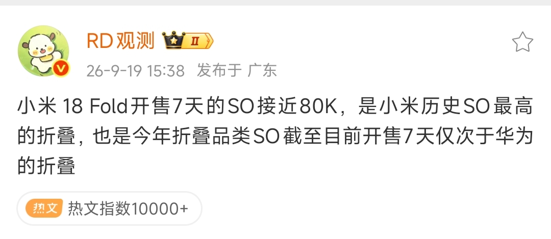 RD观测爆料：小米18 Fold开售7天SO接近80K
7天激活近8万台，直接刷新小米折叠屏历史首销记录📊
 
在今年所有折叠机型里，首周销量仅次于华为。
万元级中折叠能跑出这个开局，确实亮眼。
 
但聊数据不能只看开门红，有个老问题又来了：
小米很多机型首销占比极高，后续销量后劲不足。
前期集中释