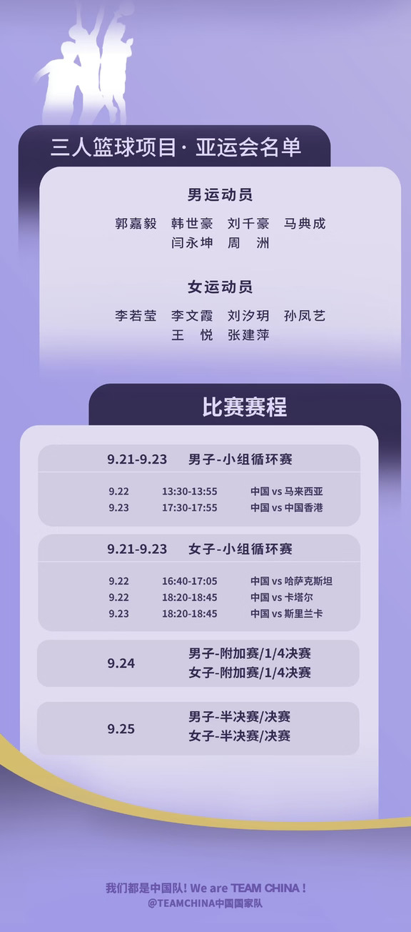 亚运会篮球项目名单和赛程