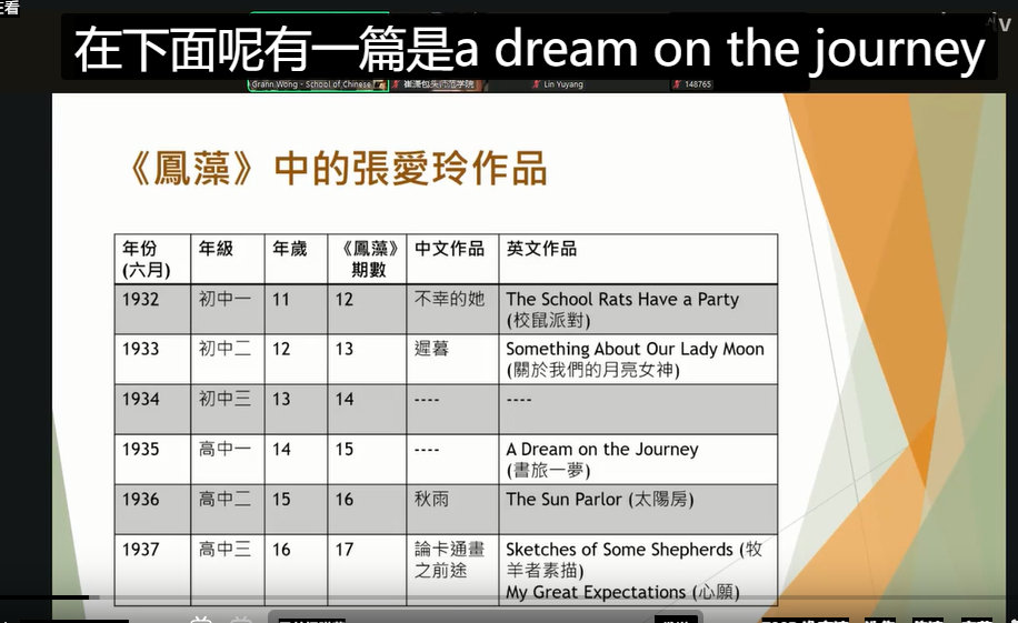 彷佛在看如下小朋友的简历：陈小春儿子 陆毅女儿们 吴尊女儿已去澳洲版 昨天看到钟丽缇女儿为什么不上大学的热搜 她妈妈清华 大不了读清华言论又怼上来[泪奔] 有钱新贵的口吻
[泪奔]马筱梅妍希 杨幂的在香港 ​