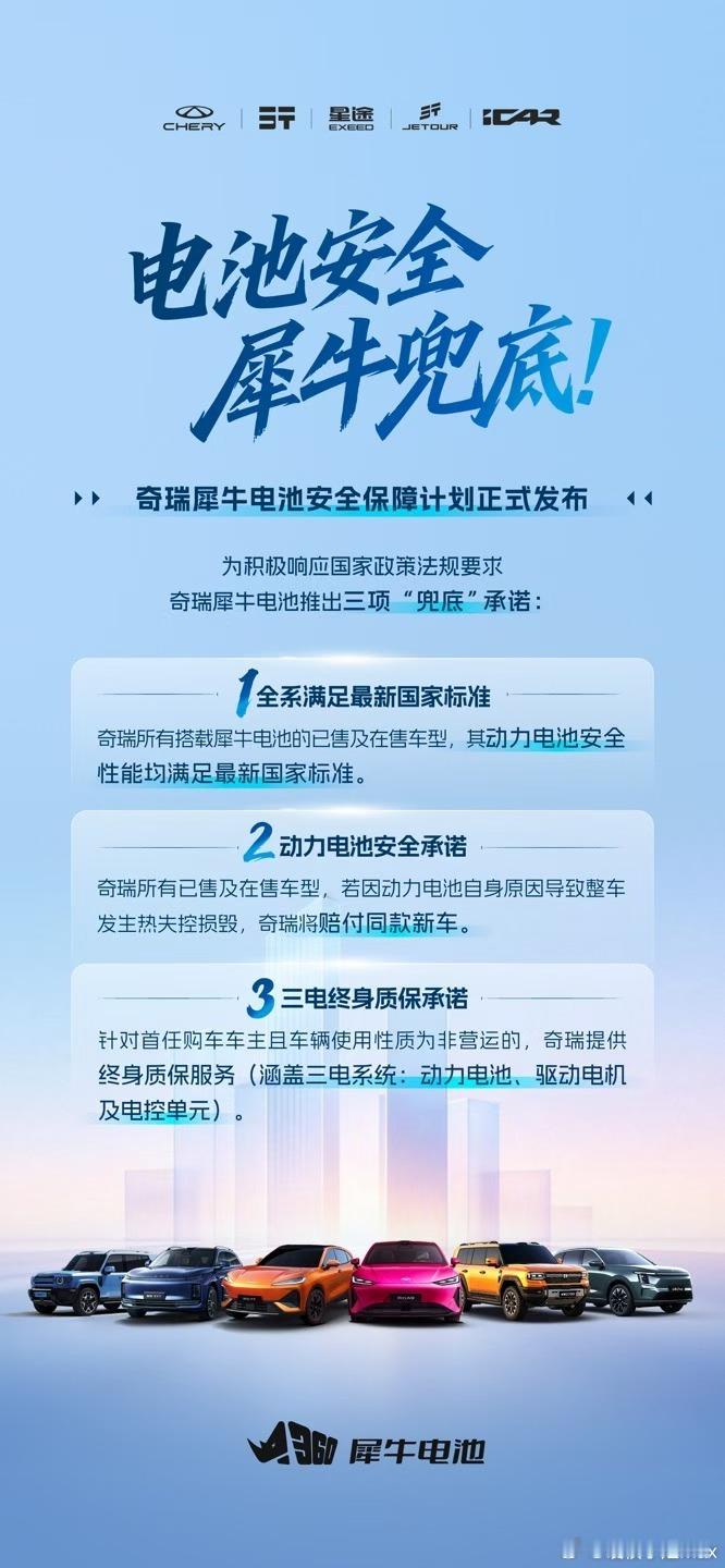 电池安全，犀牛兜底！ 奇瑞正式发布犀牛电池安全保障计划 1、所有犀牛电...