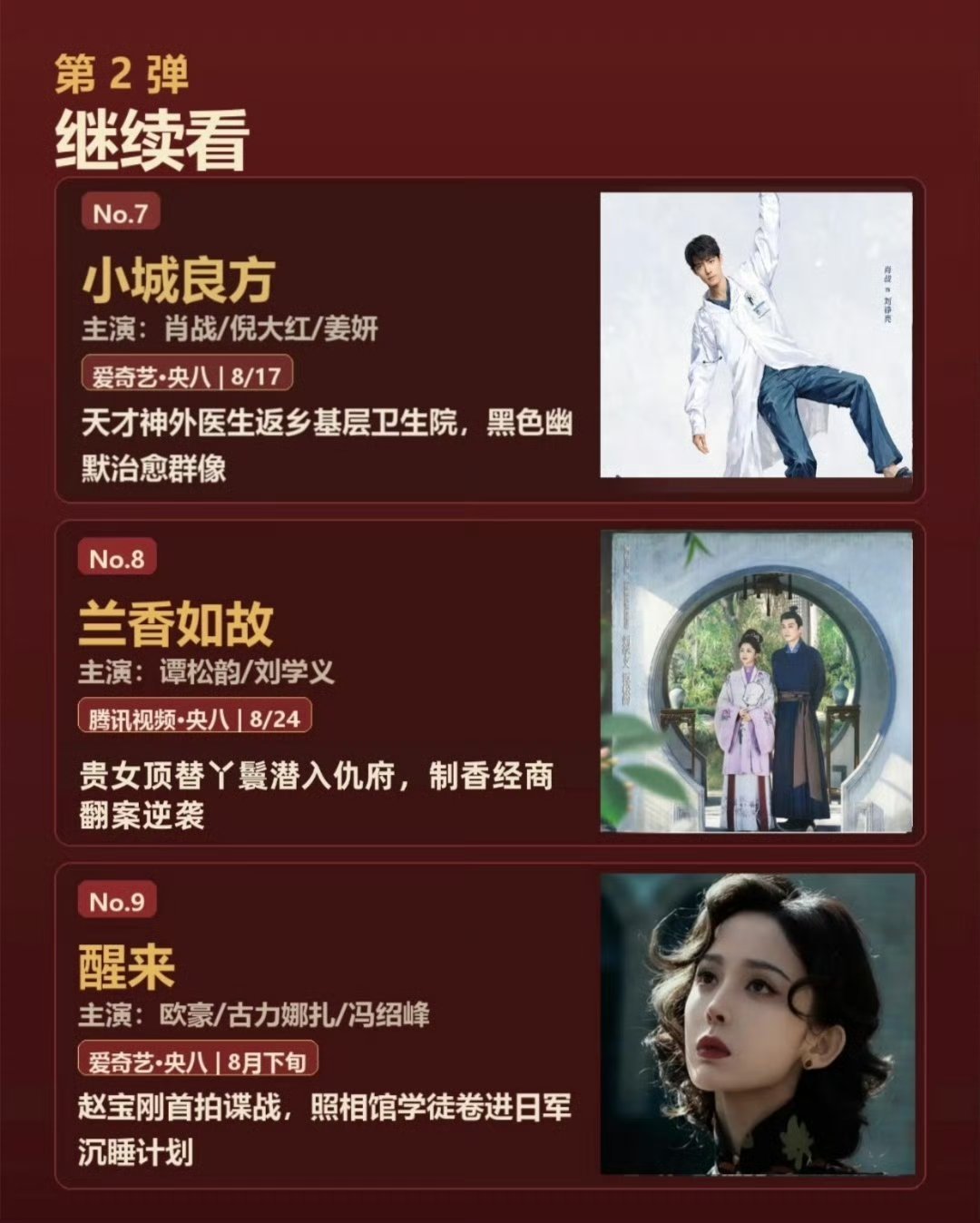 8月剧单，10部必追剧📺
1.《重器》黄景瑜 于和伟 蒋奇明
法检两院联合指导，五个法学生踏入司法一线，18年真实卷宗改编，央8同步已开播

2.《藏锋》段奕宏 余男 阿如那
宣传民警空降特警队，笔杆子搭档枪杆子，联手破连环重案，央一同步，已开播

3.《花开锦绣》丁禹兮 邓恩熙
古装公路逃亡设定，私 ​