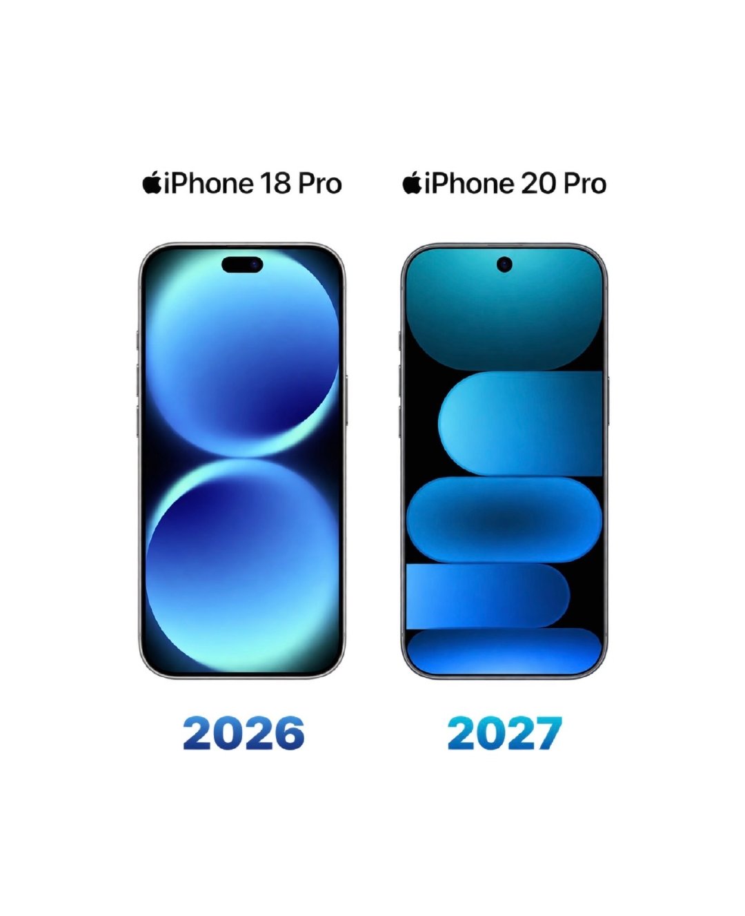 iPhone18 Pro、iPhone20 Pro正面迎来全新挖孔设计。摒弃宽大灵动岛，改用居中微型单孔，视觉干扰大幅降低。

超瓷晶面板搭配极窄四等边边框，整块屏幕浑然一体。高亮度超清显示屏，挖孔巧妙收纳前置与面容组件，颜值与实用性兼得，带来满屏沉浸体验。 ​
