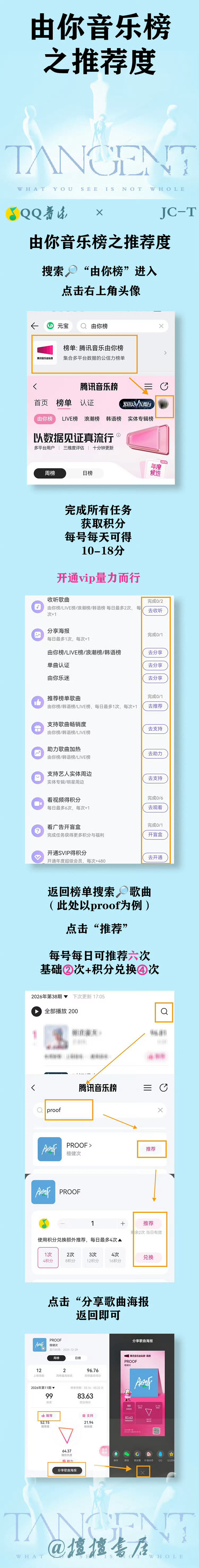 记得挂歌和打榜‼️

全打榜详细教程：
省略版挂歌流程：
省略版推荐流程：

优先做Trouble in my DMs‼️ ​
