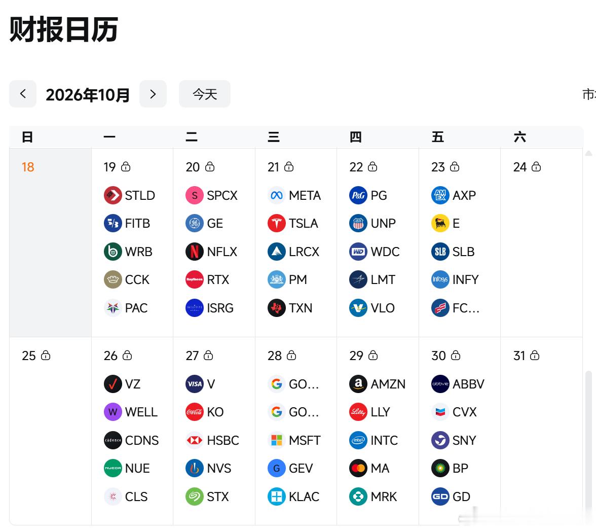 下周又到了 AI 交卷的时候。

周三美东盘后，Meta、特斯拉、IBM、德州仪器扎堆发财报，周四再加一个西部数据。

这一轮市场已经不问你还花不花钱了，只问一句：砸进去的钱什么时候变成收入？

我感觉这周过完，AI 股就别想再手拉手一起涨了吧？

美股回调起来是真的不比山寨差！😢
#区块链[超话]# ​