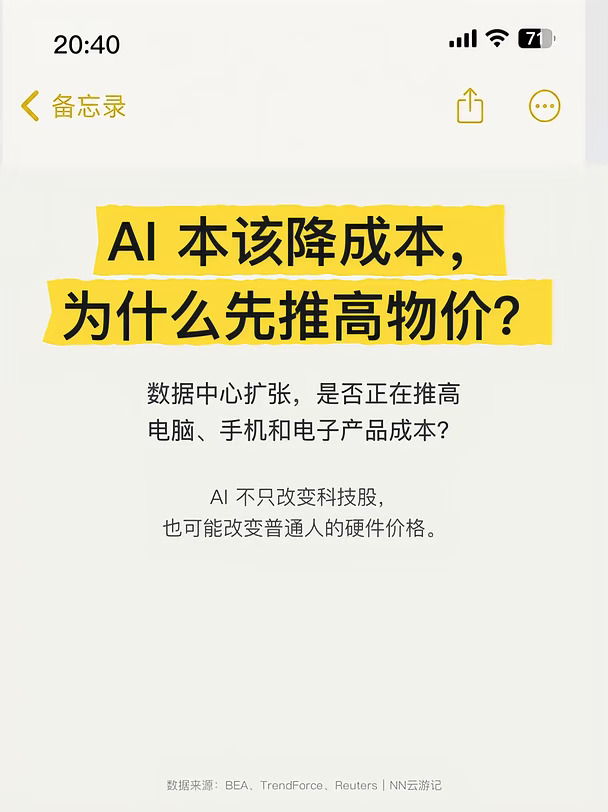 AI 本该降成本，为什么先推高物价？