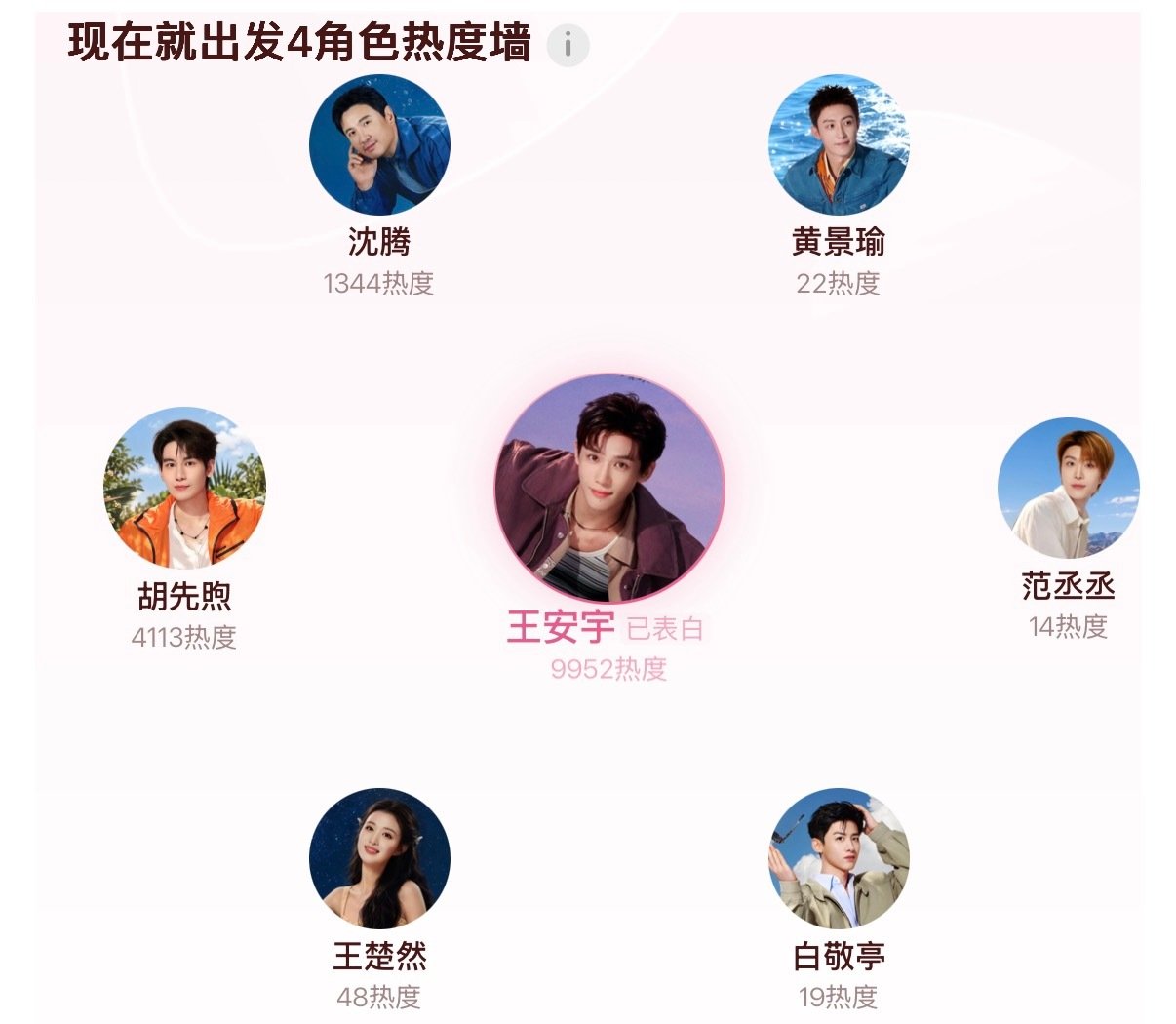 宝宝你就是一个呆萌的小宝宝 ​