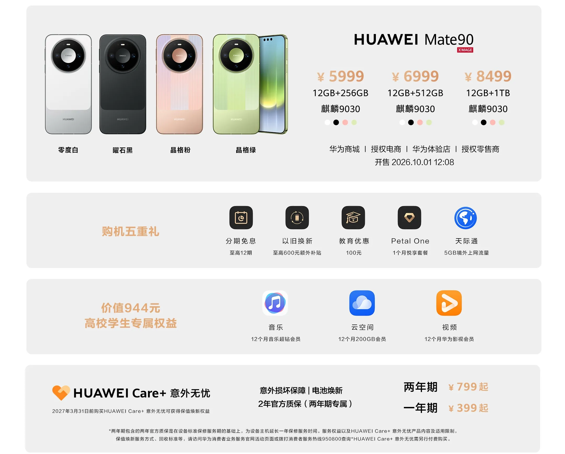 华为Mate 90系列还是太强了，拿出了五款版本，覆盖不同的价位，性能、外观、影像、通信及可靠性等核心卖点都有亮点。

这次在外观方面，华为Mate 90系列咋说独创钇晶宝石搭配晶格玻纤背板，在尽显精致的同时，还很有科技质感，这种年轻化外观设计毕竟会吸引很多的消费者。这次搭载的四卡三待+多人互助通信