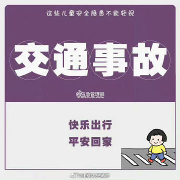 #蜀安之声##母亲没争抚养权想住儿子家# 儿童居家安全提示。提醒各位家长及监护人：儿童安全无小事，家长们一定要看好孩子。更多提示戳图！ ​