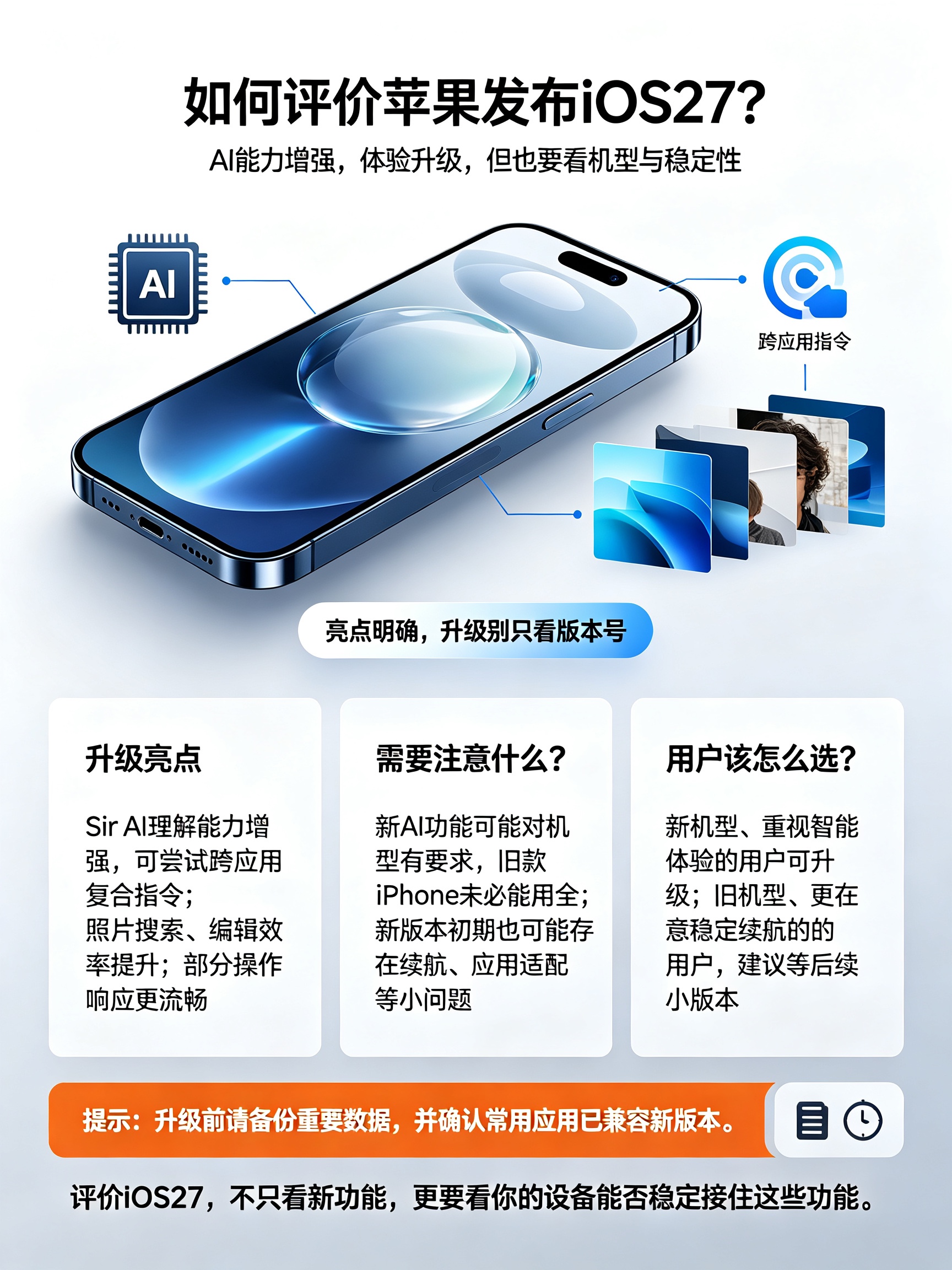 iOS27主打AI升级与底层流畅度优化，新版Siri AI理解能力大幅提升，可跨应用完成复合指令，照片编辑、搜索功能也得到增强。液态玻璃UI支持自定义透明度，兼顾不同用户审美，App启动、隔空投送速度明显提升。

但新AI功能对机型有要求，老旧iPhone无法体验全部特性。刚发布初期，部分机型会存在