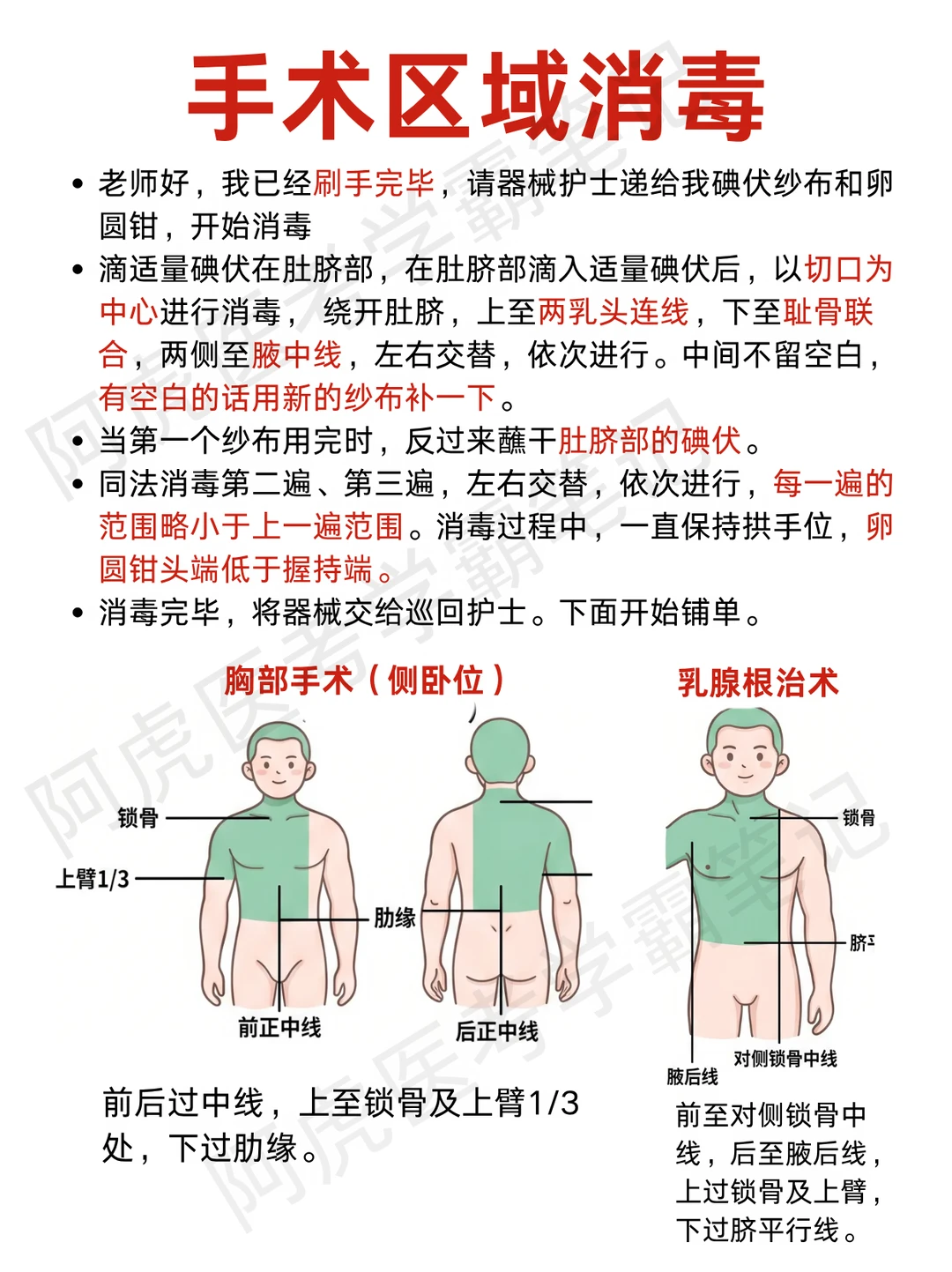 阿虎医考技能笔记📚：手术区域消毒👆