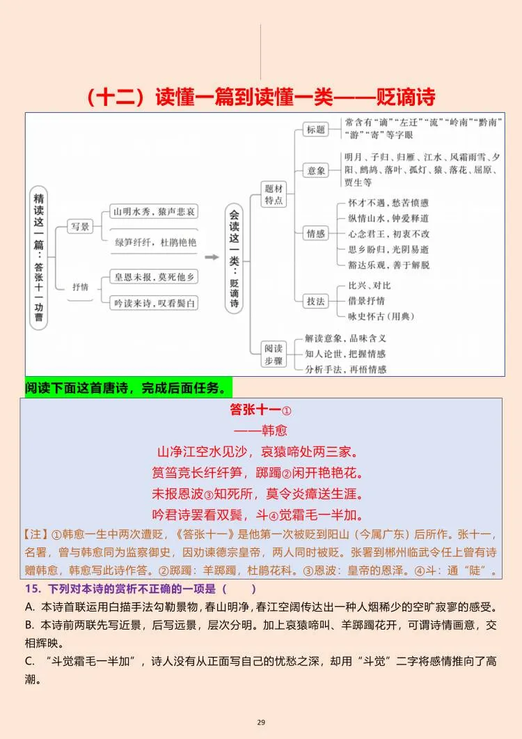 还得是阅读理解答题技巧