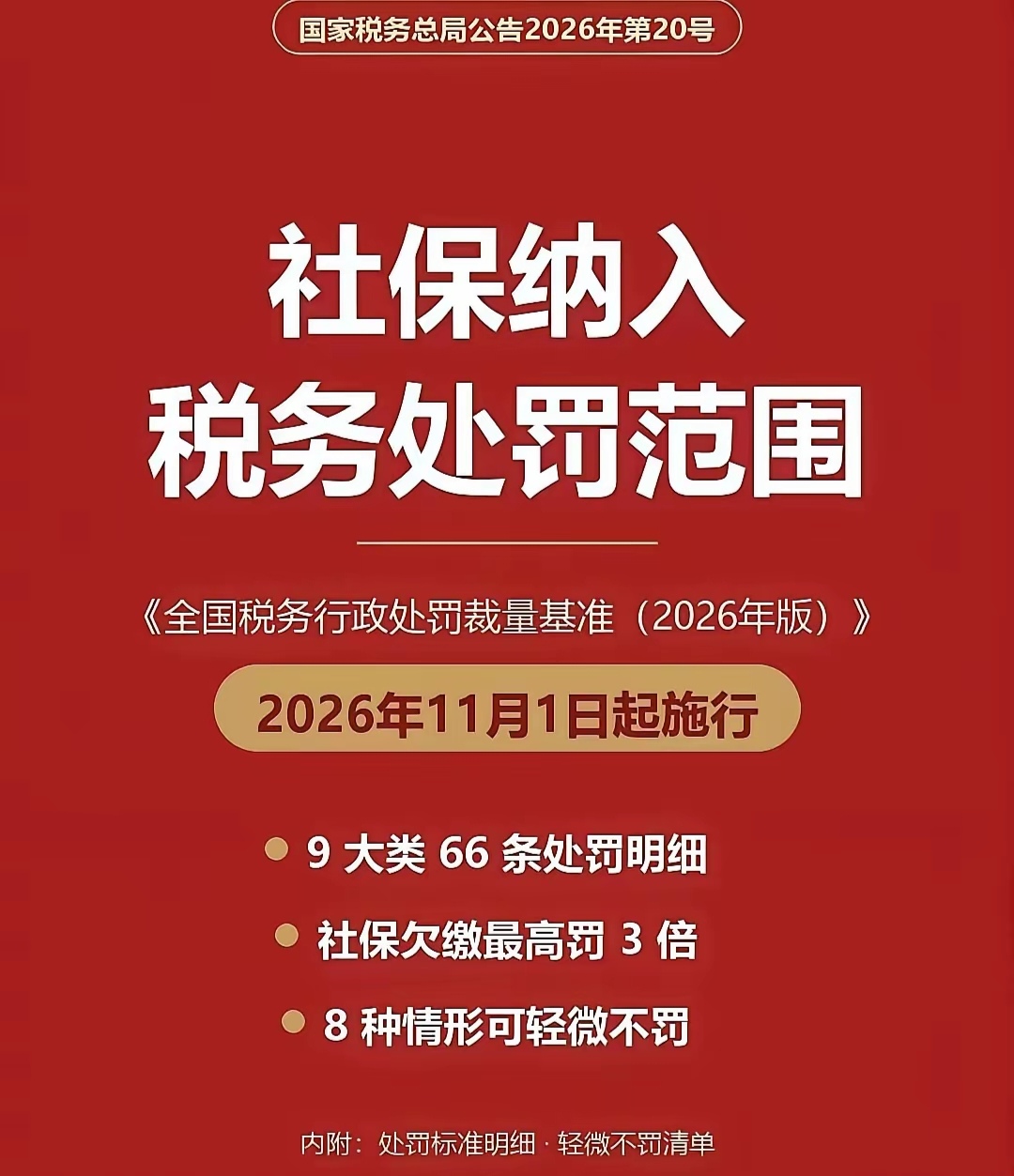 大势所趋！下个月起社保正式纳入税务处罚

国家税务这波操作，算是给打工人社保的硬核兜底，多少人这辈子都等不来五险一金。

它接手的本来就是该管的烂账，当时也不知道怎么就拖到今天才动，匪夷所思！

那帮小老板呢，嘴上天天喊不赚钱，转头买车买房，也是牛人！真穷的早该关门了。

社保这事喊了这么多年，没想