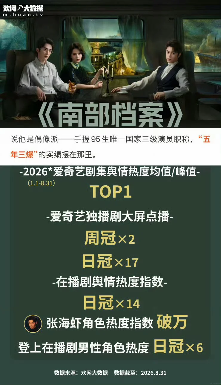 官方认证【五年三爆】的含金量
