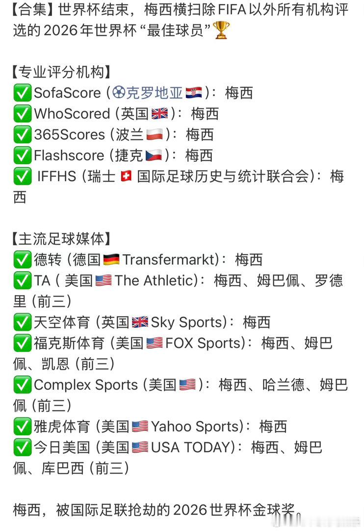 FIFA抢劫了梅西的世界杯金球奖。 ​