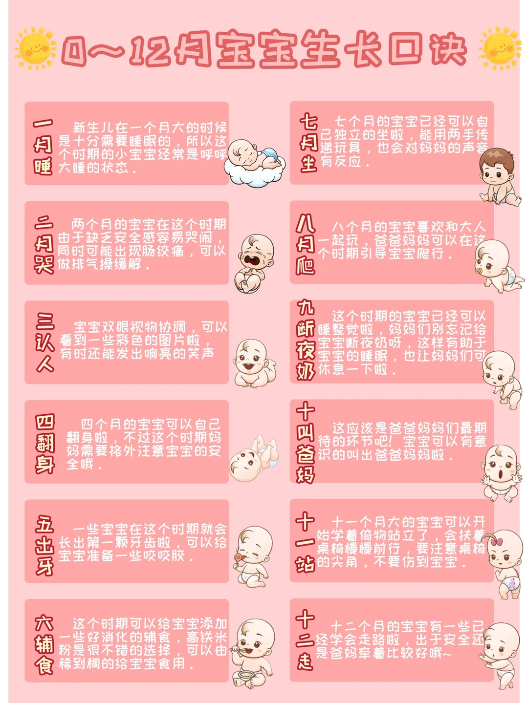 0-12个月宝宝注意事项｜新手爸妈收藏✅