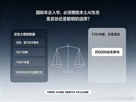 特斯拉用上中国豆包，FSD还在灰度特斯拉昨天正式官宣了，中国车机上线豆包大模型，这是特斯拉入华以来首次集成第三方国产大模型。从7月31日开始分批推送，Model 3、Model Y、Model S、Model X四款车都能用，豆包负责导航、空调、媒体等车控指令。

有意思的是，豆包大模型已经搭载在超700万辆车上，覆 ​