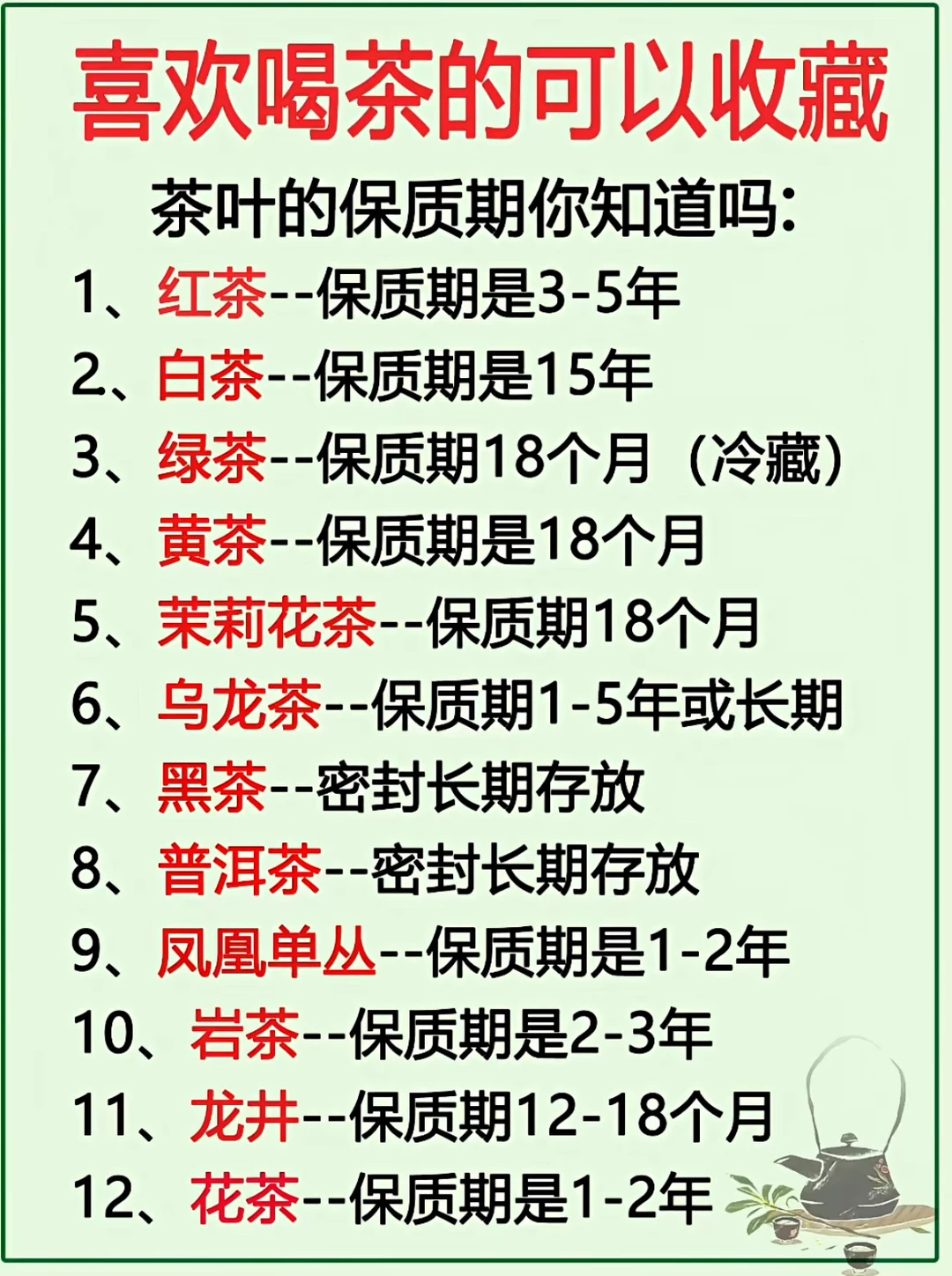 各种茶叶的保质期，你都知道吗？