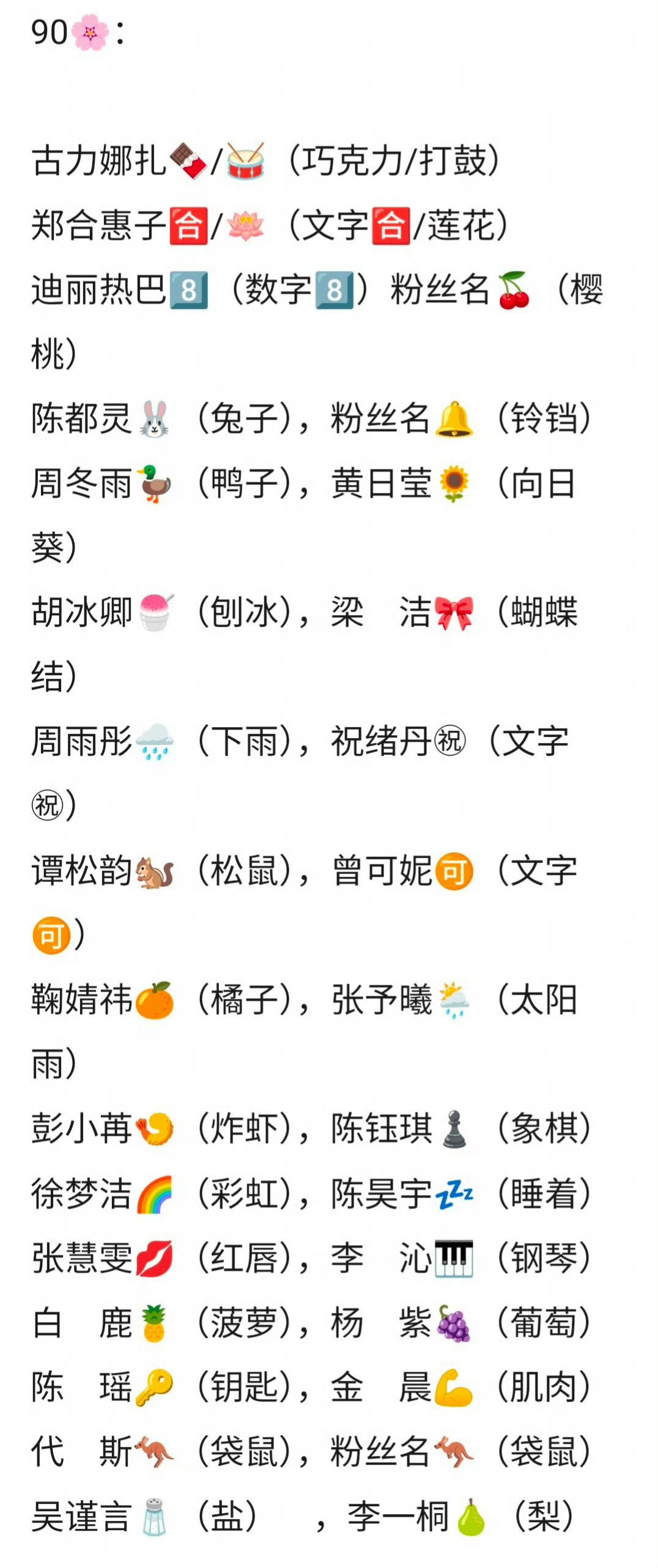 90🌸emoji大合集，看看有没有你不知道的 ​