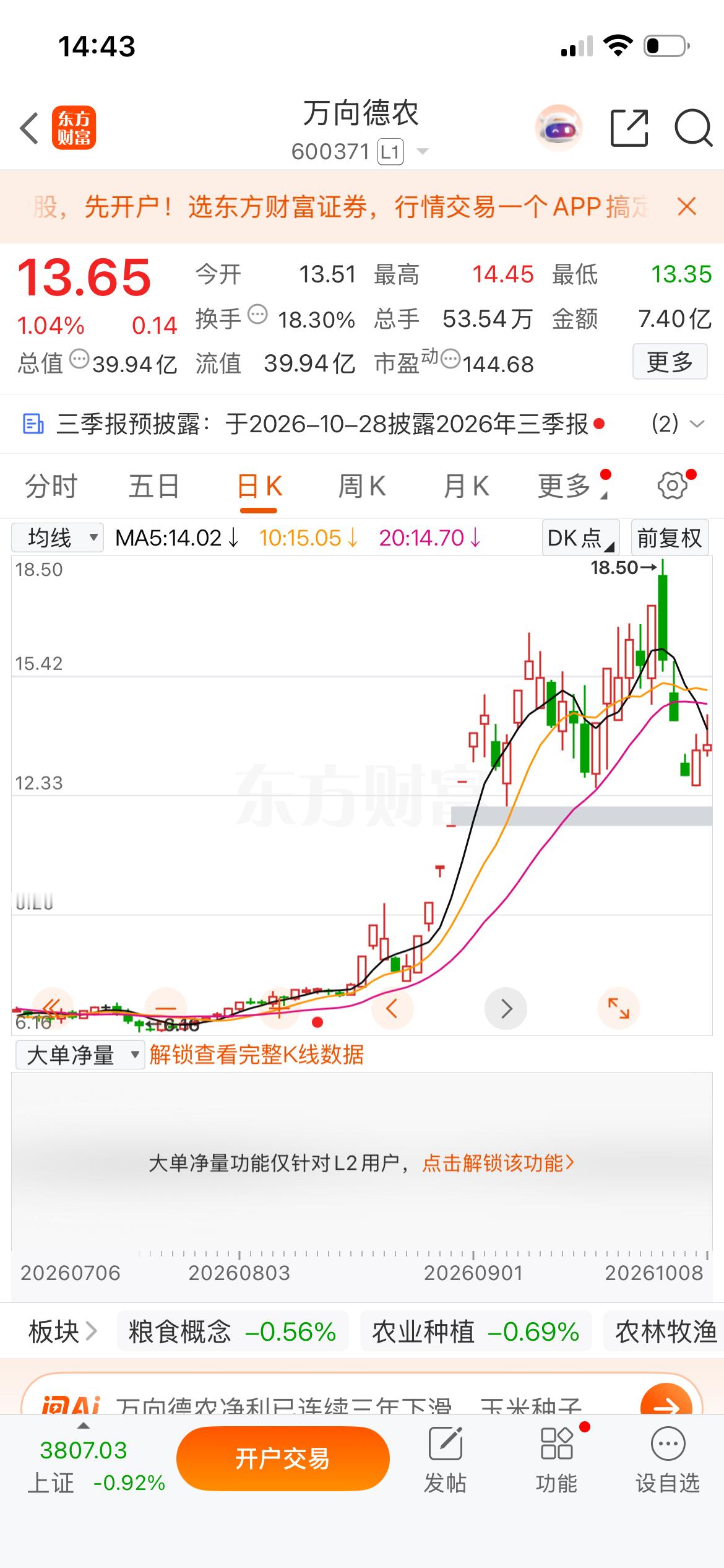重要通知！  内容屏蔽的厉害！  大家看图片！ 懂得都懂！ 我已上車！  记得点赞！ ​​​