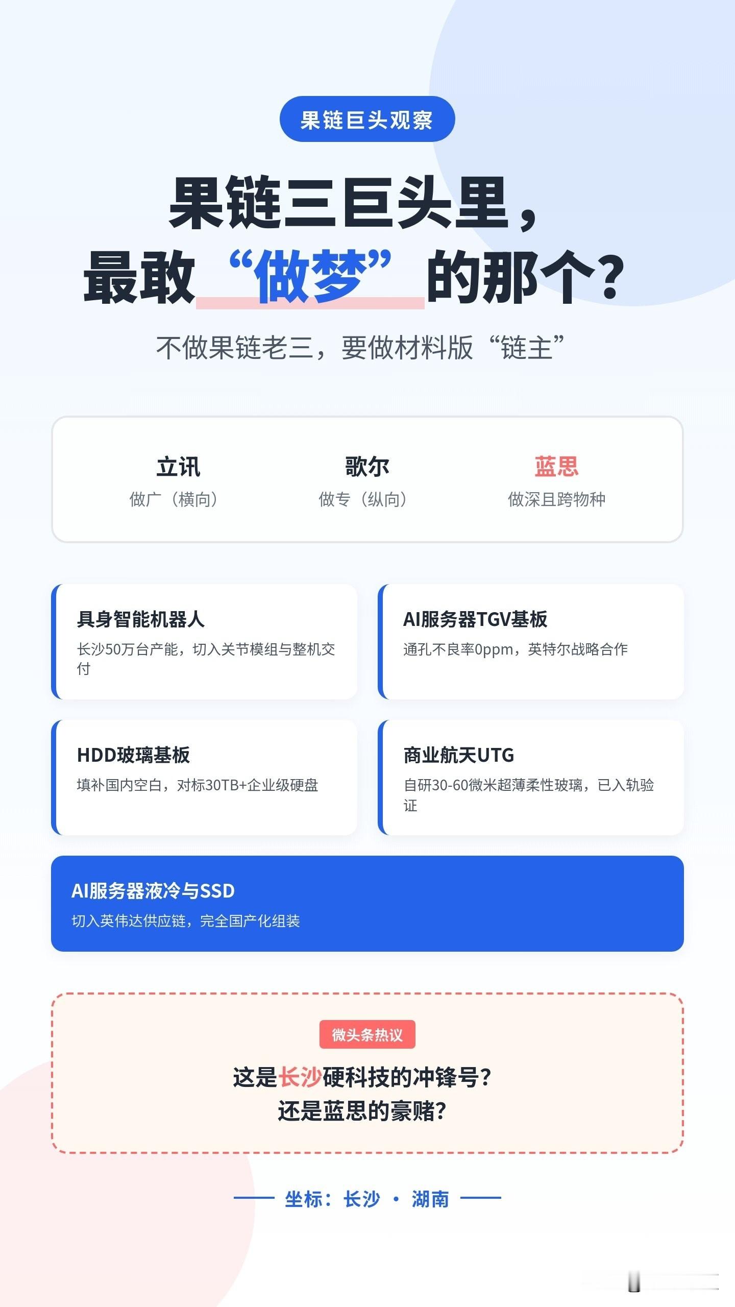 合肥有长鑫，武汉有长江存储。
长沙手里最大的牌，可能是蓝思科技。

果链三巨头，立讯、歌尔、蓝思。
立讯最稳，横向扩张到汽车电子，净利预增18%-22%；
歌尔最专，死磕AI眼镜和XR，开始回血；
蓝思最野，同时切了五条硬赛道：人形机器人、TGV玻璃基板、HDD玻璃基板、航天UTG、AI服务器液冷。