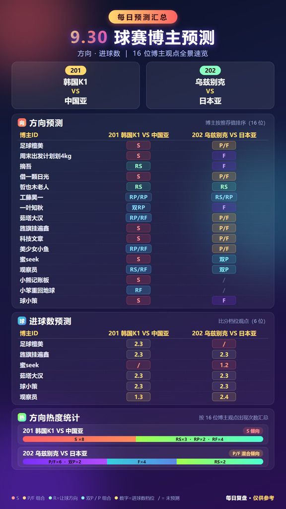 国庆前最后一班岗