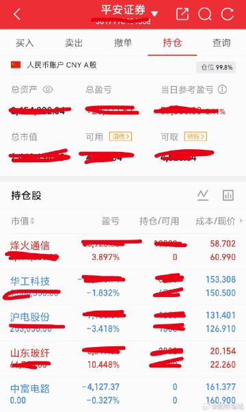 6.11收盘，总结一下今天操作：<br />新进：烽火通信<br />...
