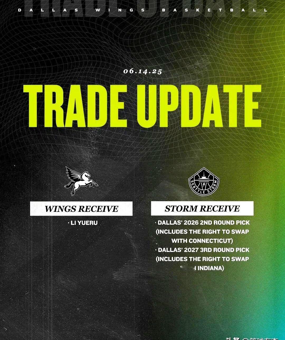 李月汝转会成功，看看交易价值，让人欢喜让人忧，你就说值不值吧！  达拉...