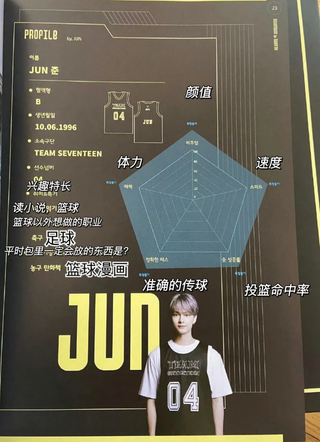 文俊，你的理想还长存吗？