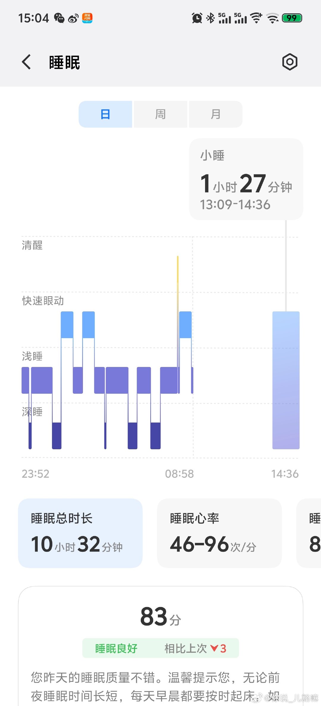 帮我告诉Hebe，不用她祝福我了，我已经睡得很好了 ​