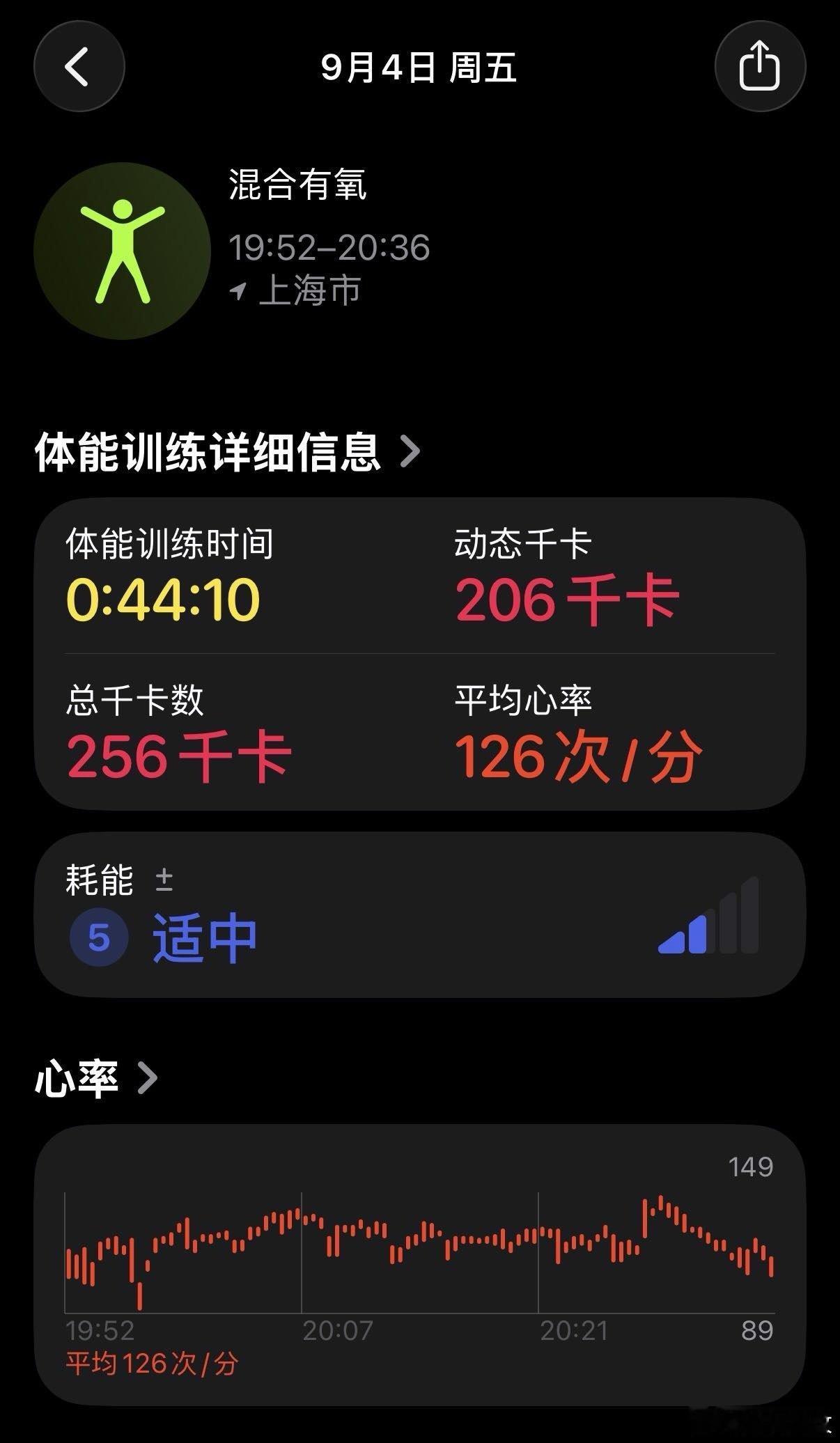 #坚持运动打卡# 补打卡
最晚运动了没打卡，等于没运动。
必须发一个。45分钟Keep。
这个简单轻松，下雨的晚上，
练完感觉不亏欠。
#35岁以后存肌肉就是最好的抗衰#
运动疯狂增加力量感。
哈哈哈哈一起运动加油吧。

#律师回应女子拒坐硬座通宵出差被开除#让人通宵硬座出差？好歹买个硬卧吧，硬座一晚上 ​