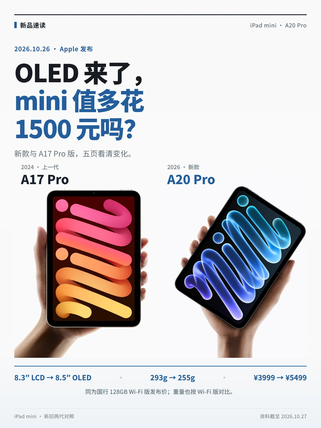 OLED 终于来了，新 iPad mini值多花1k5元吗