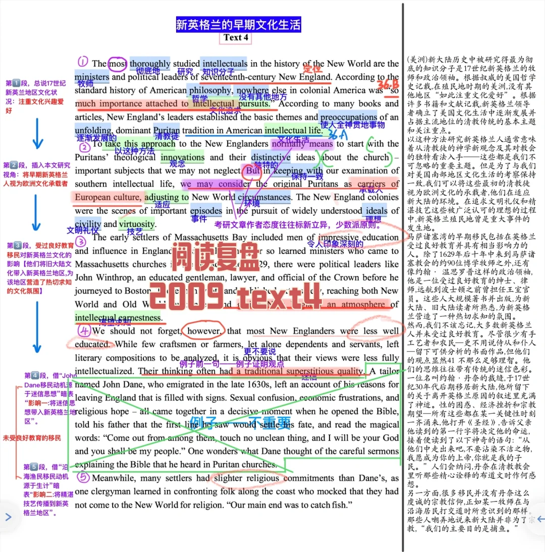 英一阅读复盘｜2009 text4