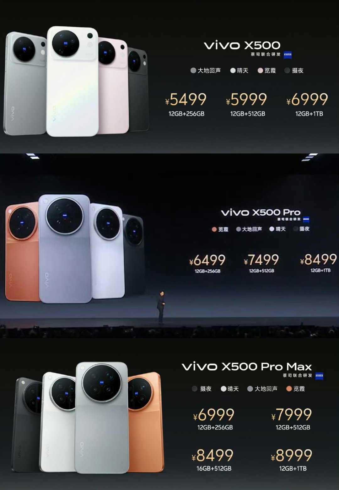 vivo X500价格出炉
vivo刚刚发布了vivox500系列
标准版的x500都要5499起了
今年各大小杯都不可能低于5K了
后天发布的小米18估计也得5299
#vivo X500# ​