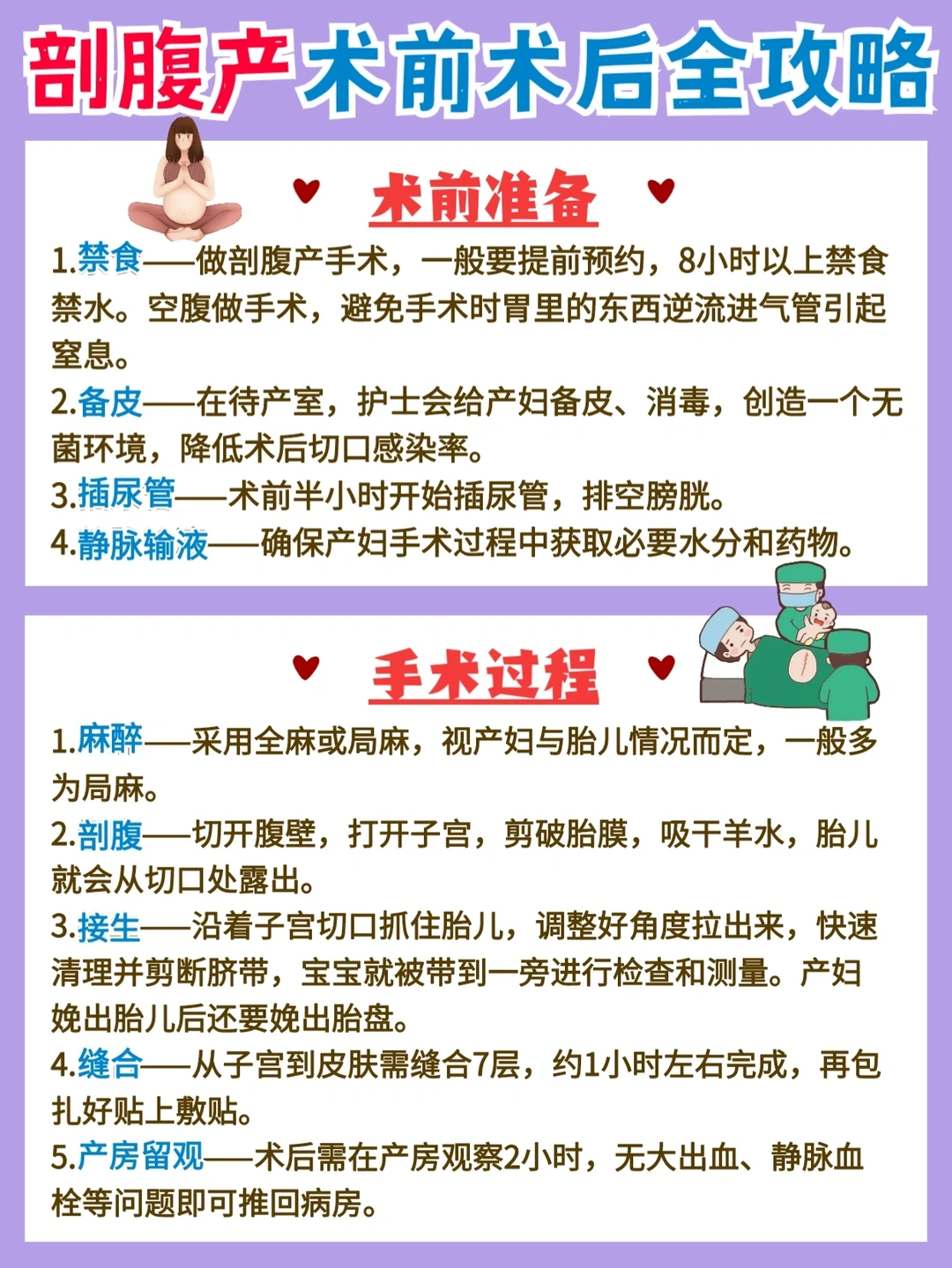 ㊙️剖腹产坐月子指南！伤口护理注意事项！
