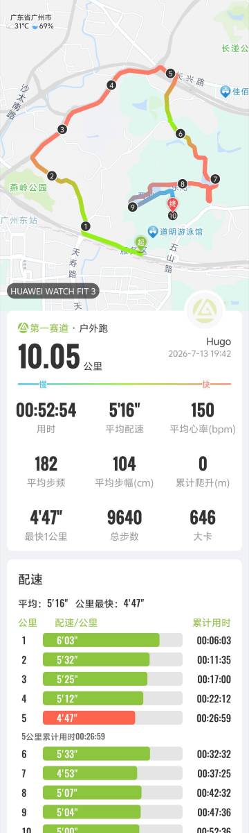 2026年7月13日，2026年第107次跑步<br />天气热，跑步...