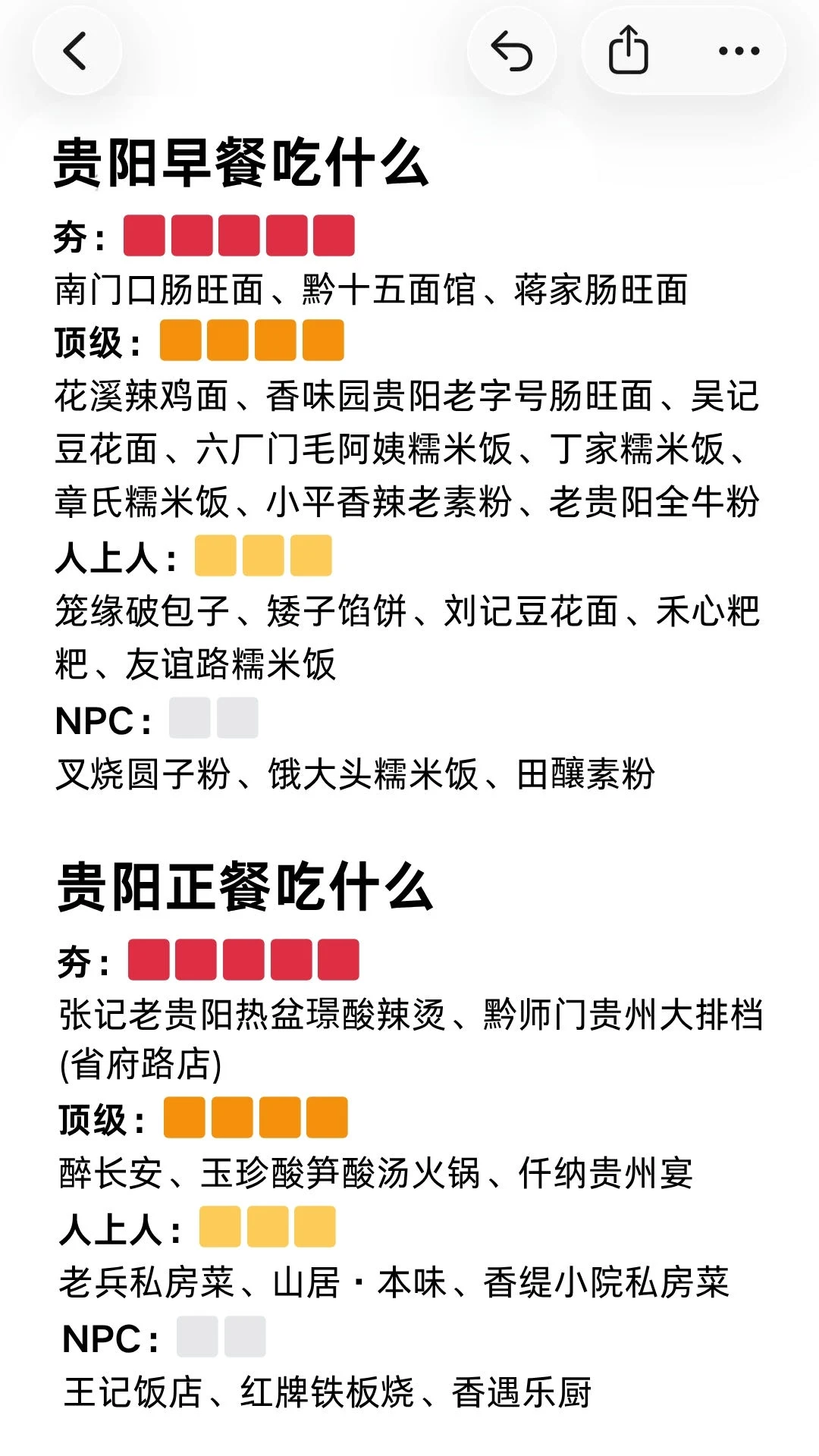 和朋友一致认为贵阳好吃的店（从夯到拉)