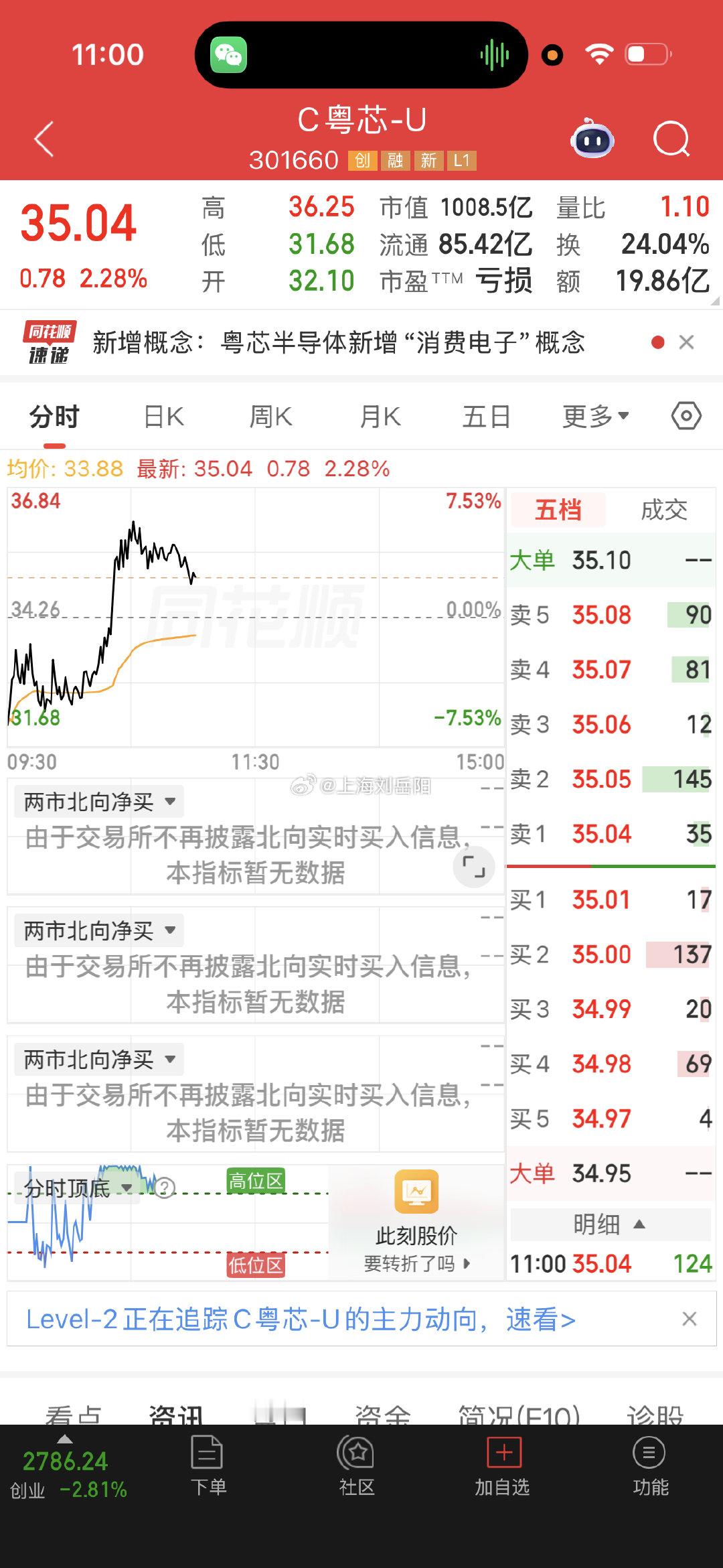 加入观察 ​