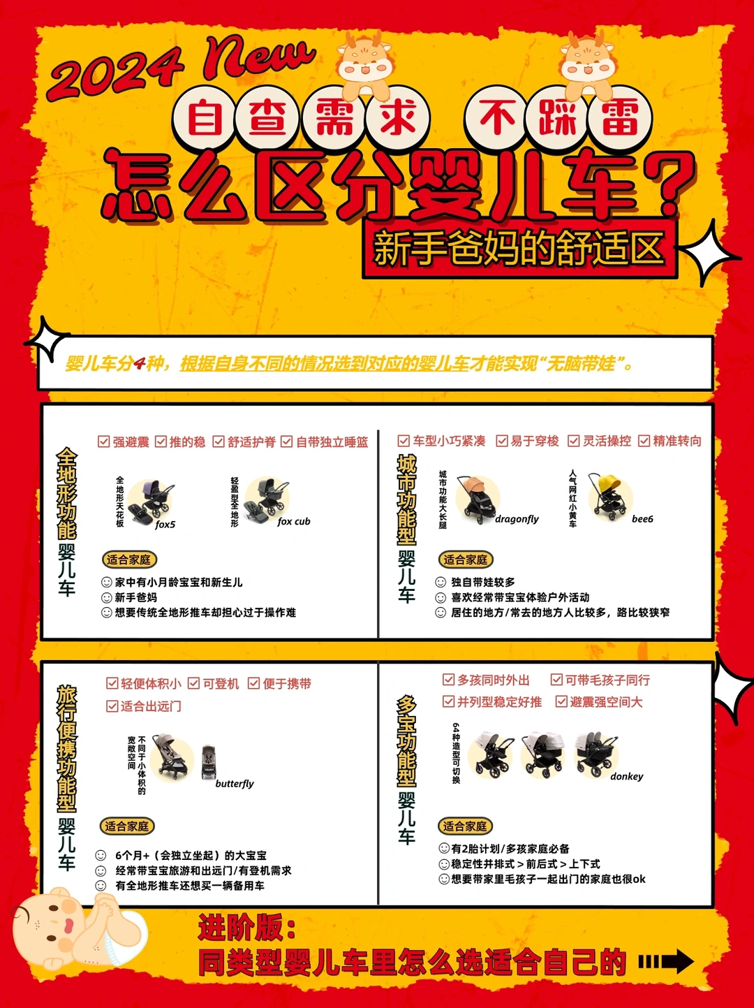 停！做什么计划攻略⁉️直接尖子生里挑王炸啊