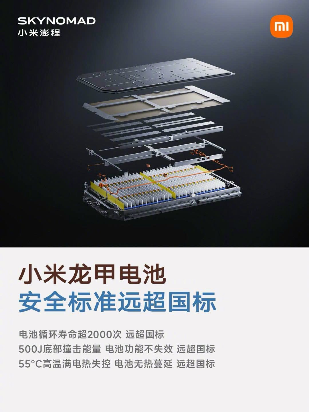 小米龙甲电池，标准高于国标，严苛的质量控制流程，小米对全链条负责，并推出安心保障计划。

#小米澎程# ​