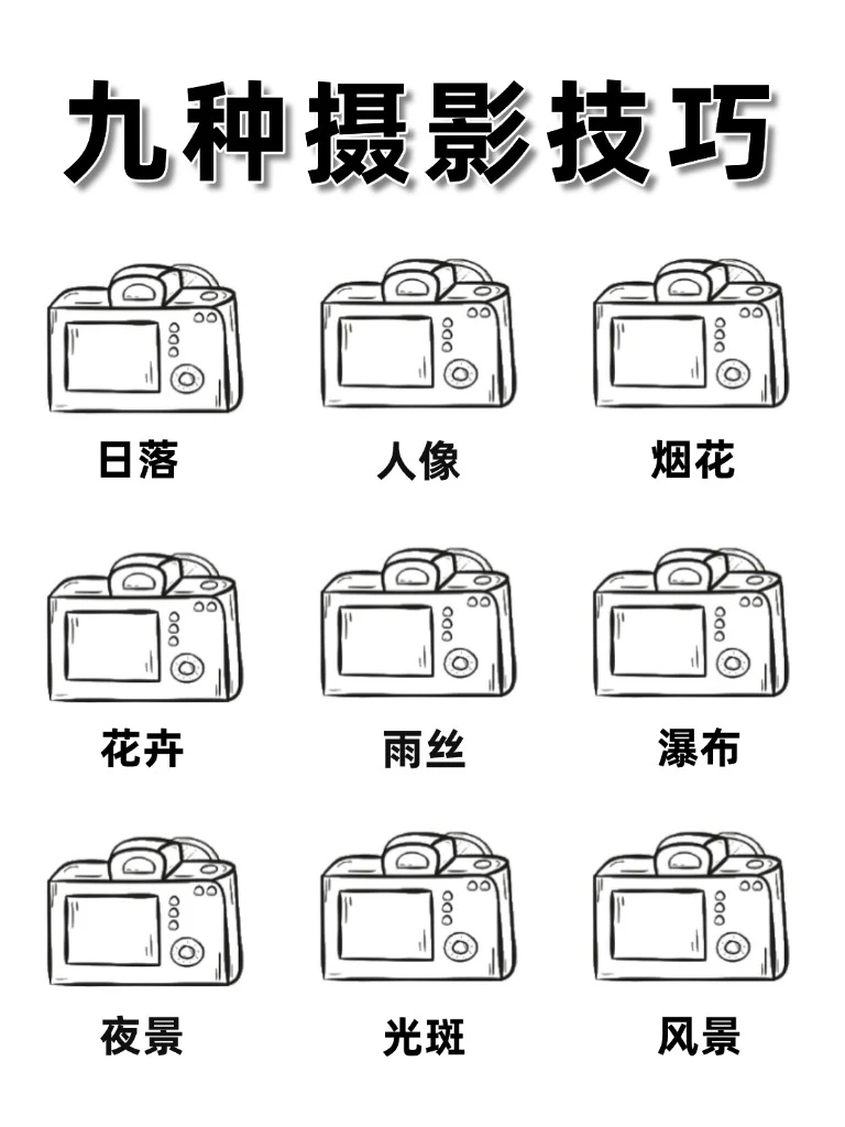 学完这九种摄影技巧，你的相机会很牛！ 摄影干货 摄影入门 新手小白摄影...