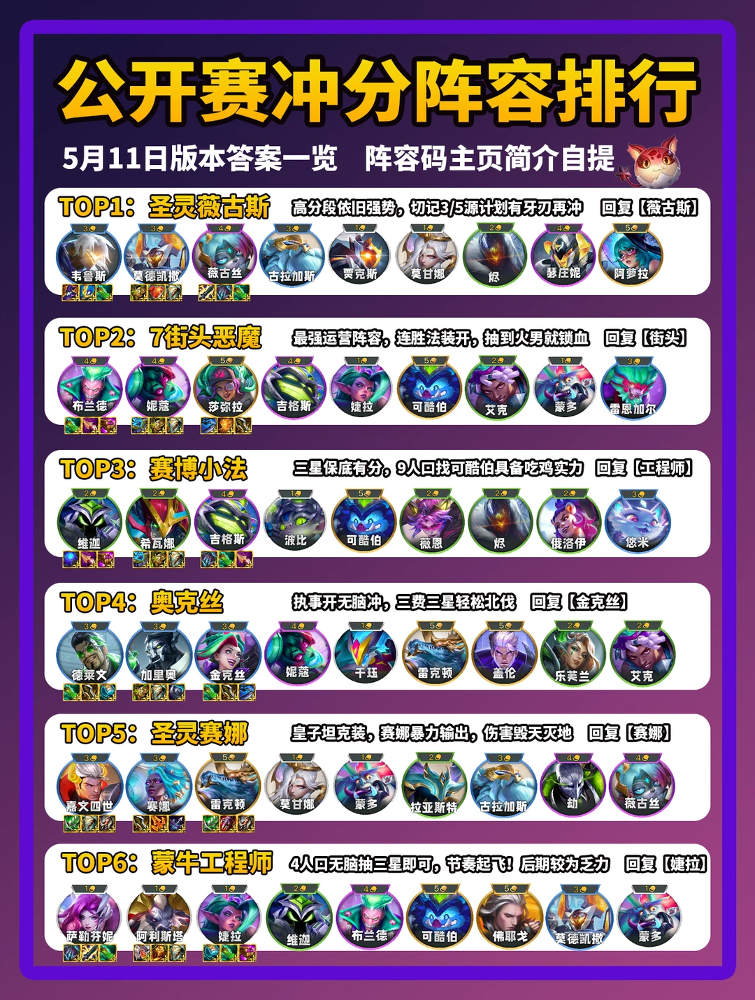 金铲铲之战5月11日上分答案推荐